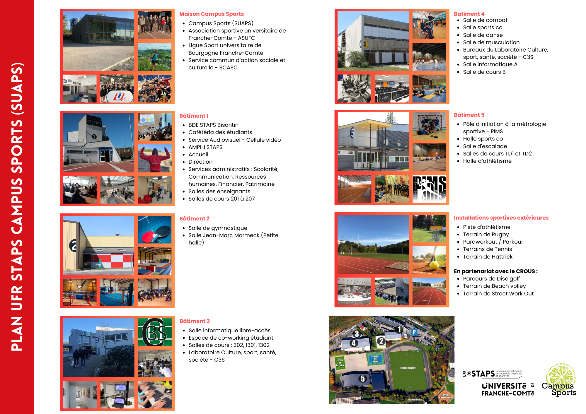 Plan UFR STAPS / CAMPUS SPORTS