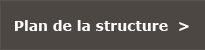 Plan de la structure